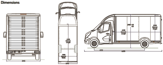 Luton van dimensions